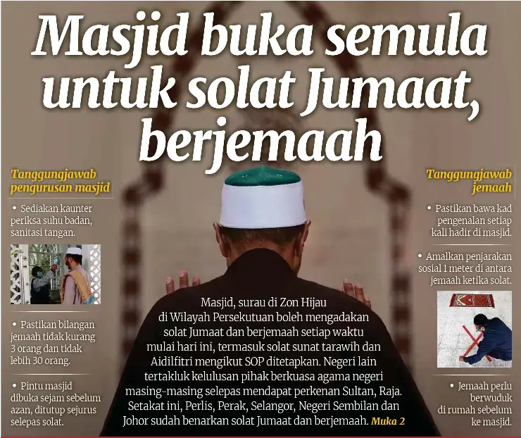 Masjid Buka Semula Untuk Solat Jumaat Berjemaah Pressreader