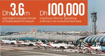  ?? Reuters ?? Dubai Internatio­nal Airport was among the first in the world to encounter the drone problem in 2015, when it was shut for 55 minutes. Three more incidents occurred in 2016.