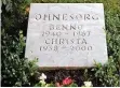  ?? FOTO: DPA ?? Das Grab von Benno Ohnesorg und seiner Frau Christa auf dem Bothfelder Friedhof in Hannover.