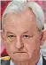  ?? ?? Darryl Sutter