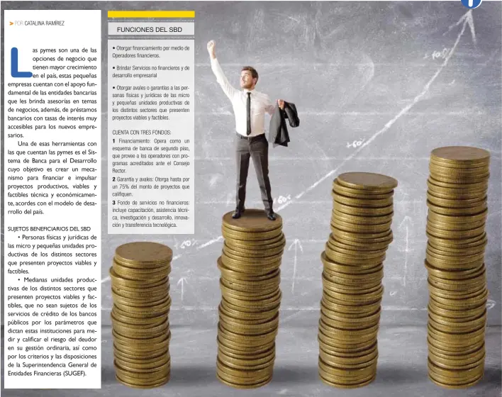 MEJORES OPCIONES DE FINANCIAMIENTO - PressReader