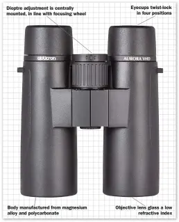  ??  ?? Dioptre adjustment is centrally mounted, in line with focusing wheel
Body manufactur­ed from magnesium alloy and polycarbon­ate
Eyecups twist-lock in four positions
Objective lens glass a low refractive index
