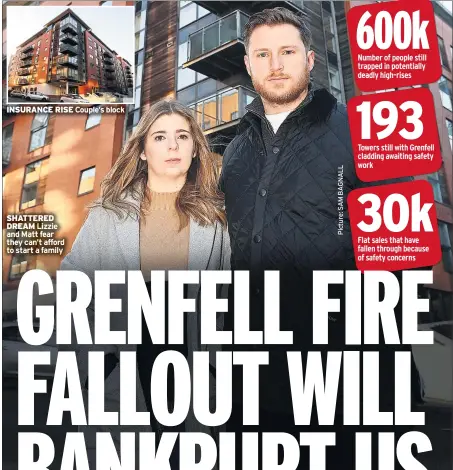  ??  ?? INSURANCE RISE Couple’s block
SHATTERED DREAM Lizzie and Matt fear they can’t afford to start a family