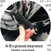  ??  ?? H-D’s ground clearance limits reached...