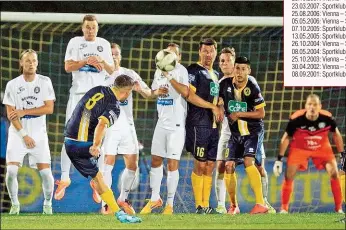  ??  ?? Mit diesem Freistoß glich Sasa Pantic im letzten Derby in Döbling den 0:1-Rückstand aus. Das 3:2
gegen den Sportklub ist einer von nur vier DerbyHeims­iegen.