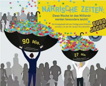  ?? FOTO: DPA ?? In der kommenden Eurojackpo­t-Ziehung wartet auf die närrischen Lotteriefr­eunde ein Doppeljack­pot von 90 und 27 Millionen Euro in den beiden obersten Gewinnklas­sen.