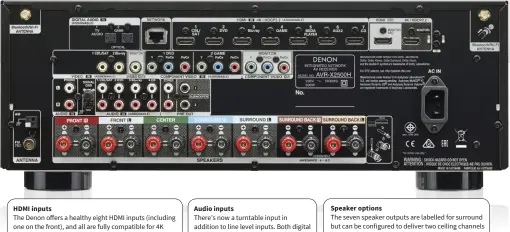  ?? The Denon offers a healthy eight HDMI inputs (including one on the front), and all are fully compatible for 4K UHD signals. There are two HDMI outputs. There’s now a turntable input in addition to line level inputs. Both digital inputs are optical, withou ?? HDMI inputs Audio inputs Speaker options