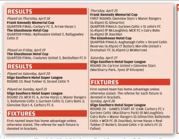  ?? ?? Frank Kennedy Memorial Cup
The Glasshouse Hotel Cup
The Glasshouse Hotel Cup
Sligo Southern Hotel Super League
Sligo Southern Hotel Super League
First named team has home advantage unless otherwise stated. The referee for each fixture is denoted in brackets.
Frank Kennedy Memorial Cup
The Glasshouse Hotel Cup
Sligo Southern Hotel Super League
First named team has home advantage unless otherwise stated. The referee for each fixture is denoted in brackets.
Sligo Southern Hotel Super League