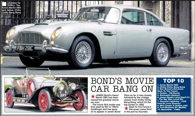11 Best James Bond Cars: A Licence To Thrill