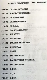  ??  ?? Left –
This page from a Dundee Sunday Welfare AFA handbook shows some of the league champions from the early years.
See main story.