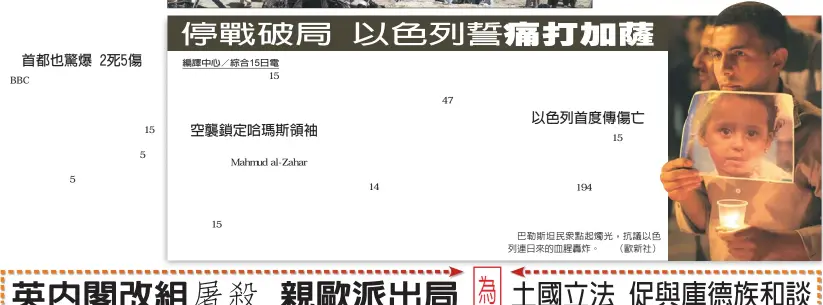  ??  ?? 巴勒斯坦民眾點起燭光，抗議以色列連日來的血­腥轟炸。 （歐新社）