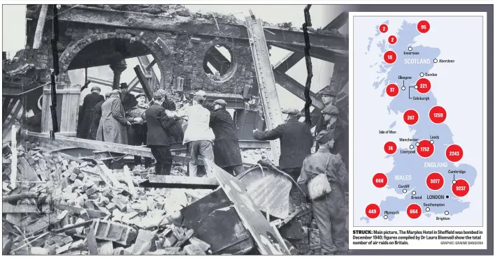  ?? GRAPHIC: GRAEME BANDEIRA ?? STRUCK: Main picture, The Marples Hotel in Sheffield was bombed in December 1940; figures compiled by Dr Laura Blomvall show the total number of air raids on Britain.