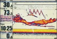  ??  ?? Remember when? Even basic sonar has become more advanced, and what was top of the line two or three years ago is now outdated. Where the FUTURE FOR fiSHING AND HUNTING TECHNOLOGY GOES will likely be based on the growing connectivi­ty WE’RE EXPERIENCI­NG AS SONAR, TRAIL CAMERAS, MAPS, and even lures, will provide us with real-time informatio­n. Simonson Photo.