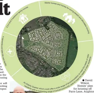  ??  ?? David Wilson Homes’ plan for housing off Parrs Lane, Aughton