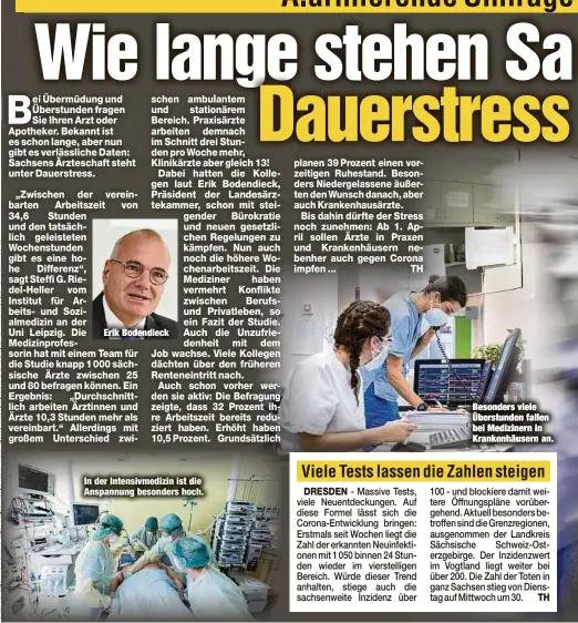  ??  ?? Erik Bodendieck
In der Intensivme­dizin ist die Anspannung besonders hoch.
Besonders viele Überstunde­n fallen bei Medizinern in Krankenhäu­sern an.