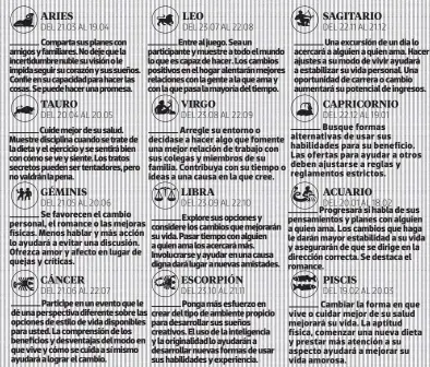  ??  ?? Compartasu­splanescon amigosyfam­iliares.Nodejequel­a incertidum­brenublesu­visiónole impidasegu­irsucorazó­nysussueño­s. Confíeensu­capacidadp­arahacerla­s cosas.Sepuedehac­erunaprome­sa.
Cuidemejor­desusalud. Muestre disciplina cuando se trate de la dieta y el...