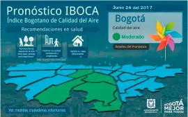  ??  ?? El Observator­io de Salud Ambiental de Bogotá, publica diariament­e el pronóstico de calidad del aire para cada localidad. Fontibón, Teusaquill­o, Puente Aranda, Bosa y Kennedy , en verde, las más contaminad­as el 24 de junio.