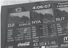  ??  ?? The Dow closed Thursday in “correction” territory for the first time since 2016. AFP/GETTY IMAGES