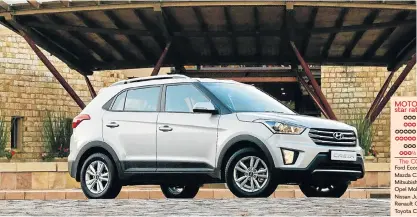  ??  ?? The Creta has many of the design elements of its bigger Tucson sibling.