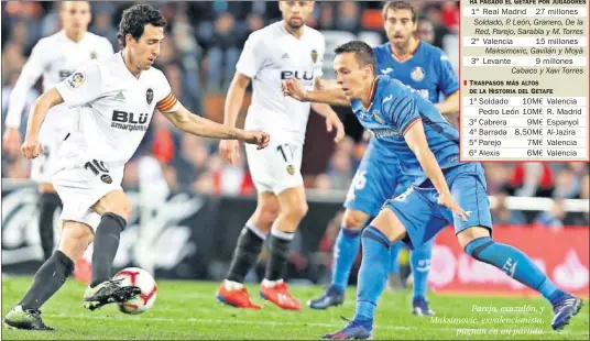  ??  ?? Parejo, exazulón, y Maksimovic, exvalencia­nista, pugnan en un partido.