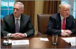  ??  ?? Then-Defense Secretary Mattis with Trump