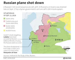  ??  ?? A RUSSIAN military plane was shot down near Syria’s seacoast on September 17.