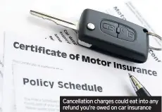  ??  ?? Cancellati­on charges could eat into any refund you’re owed on car insurance