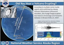  ?? CONTRIBUTE­D ?? The volcanic eruption last weekend could be heard thousands of miles away.