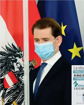  ??  ?? Cancellier­e
Il cancellier­e austriaco Sebastian Kurz: si è accordato con la premier danese