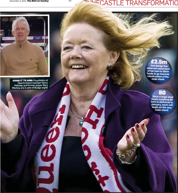  ??  ?? HAND IT TO ANN: Foundation of Hearts board member Garry Halliday and former player Gary Mackay are in awe of Budge (right)