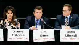  ?? Buy these photos at YumaSun.com PHOTOS BY RANDY HOEFT/YUMA SUN ?? INCUMBENT TIM DUNN (R-YUMA) (CENTER), representi­ng Legislativ­e District 13 in the state House of Representa­tives, speaks during Thursday’s Arizona Legislatur­e Candidate Forum inside Yuma Civic Center. Dunn is flanked by challenger Joanne Osborne...