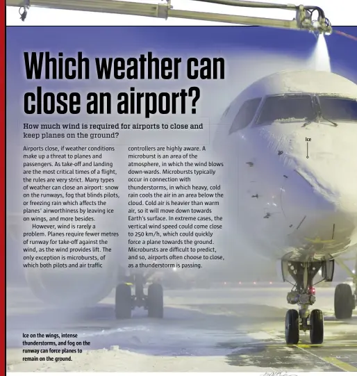  ??  ?? Ice on the wings, intense thundersto­rms, and fog on the runway can force planes to remain on the ground.