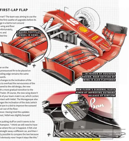  ??  ?? SQUARE FOOTPLATE TUNNEL IS GONE… …IN FAVOUR OF ROUNDER DESIGN. REAR SECTION OF WING IS ALSO FLATTENED
NEW FLOOR’S DIAGONAL SLOTS AIMED AT IMPROVING OUTWARD RELEASE OF AIRFLOW