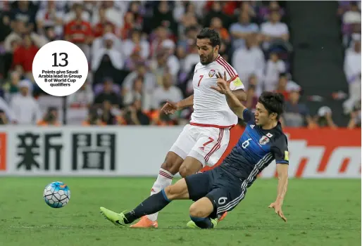  ?? Photo by Ryan Lim ?? points give Saudi Arabia lead in Group B of World Cup qualifiers UAE’s Ali Mabkhout fighting it out against Japan’s Morishige Masato during their World Cup qualifier match in Al Ain on Thursday. —