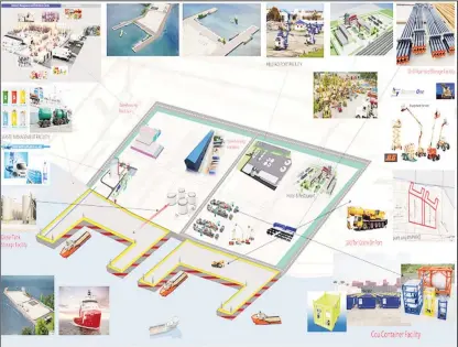  ??  ?? An artist’s impression of the proposed onshore oil and gas facility at Vreed-en-Hoop