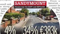  ??  ?? SANDYMOUNT Houses near the DART cost €870,000