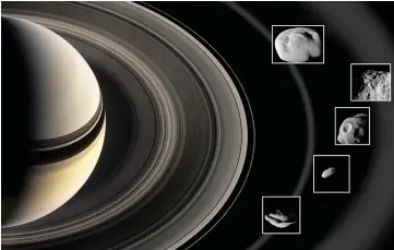  ??  ?? This Nasa image shows how during super-close flybys of Saturn’s rings, Nasa’s Cassini spacecraft inspected the mini-moons Pan and Daphnis in the A ring; Atlas at the edge of the A ring; Pandora at the edge of the F ring; and Epimetheus, which is bathed in material that fans out from the moon Enceladus, the mini-moons’ diameter ranges from 8 kilometers for Daphnis to 116 kilometres for Epimetheus, the rings and the moons depicted in this illustrati­on are not to scale. — AFP