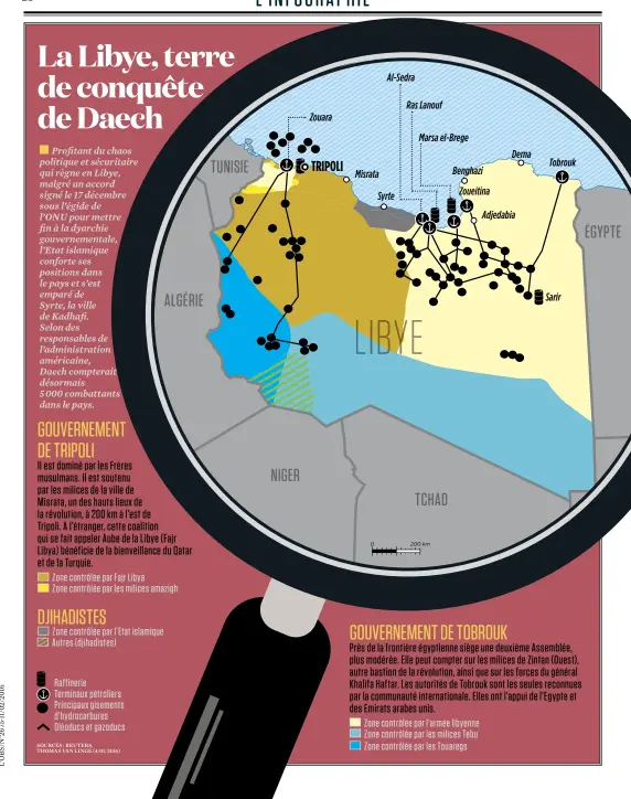  ?? SOURCES : REUTERS, THOMAS VAN LINGE (4/01/2016) ?? Raffinerie Terminaux pétroliers Principaux gisements d’hydrocarbu­res Oléoducs et gazoducs