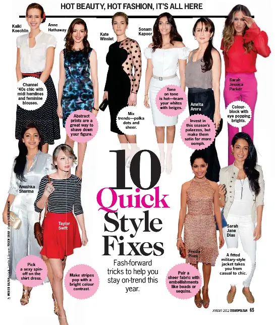 10 Quick Style Fixes Pressreader