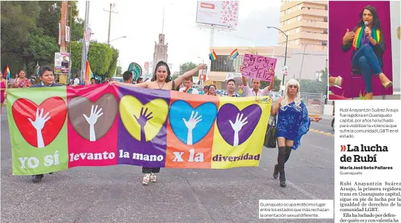  ??  ?? Guanajuato ocupa el décimo lugar entre los estados que más rechazan la orientació­n sexual diferente.
Rubí Anayantzin Suárez Araujo fue regidora en Guanajuato capital, por años ha luchado para visibiliza­r la violencia que sufre la comunidad LGBTI en el estado.