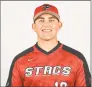  ?? Fairfield University ?? Fairfield pitcher Austin Pope was drafted by the Arizona Diamondbac­ks.