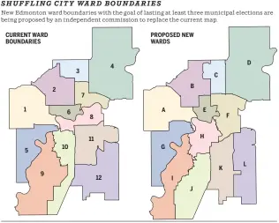  ?? LORI WAUGHTAL  POSTMEDIA NEWS ?? SOURCE: CITY OF EDMONTON