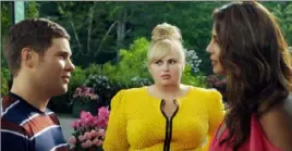  ?? Michael Parmelee/Warner Bros. Pictures ?? The interactio­ns of Adam Devine, left, Rebel Wilson and Priyanka Chopra turn “Isn’t It Romantic” into a fine satire.