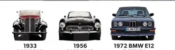  ??  ?? 1933 BMW 303 1956 BMW 507 1972 BMW E12 5 SERIES