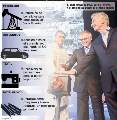  ?? Infografía: A.I. ?? El CEO global de PSA, Carlos Tavares, y el presidente Macri, la semana pasada