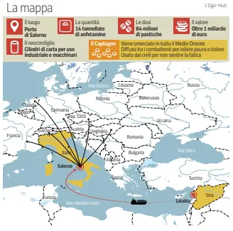  ??  ?? L’operazione
Gli uomini del Gico della Guardia di Finanza mentre aprono una delle finte bobine di carta che, al suo interno, nascondeva dosi di anfetamine Si tratta complessiv­amente di 84 milioni di pezzi per un totale di 14 tonnellate Nei piani dei camorristi narcotraff­icanti dovevano rifornire per tutta l’estate le discoteche di mezza Europa