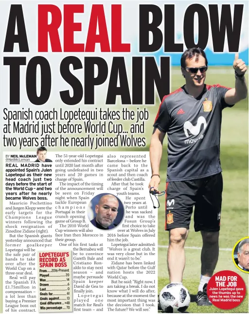  ??  ?? From Played Won Drawn Lost Goals for Goals against Goal difference... Win percentage MAD FOR THE JOB Julen Lopetegui gave the thumbs up to news he was the new Real Madrid boss