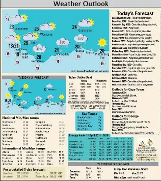 Weather Outlook - PressReader