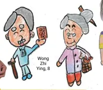  ?? ?? Wong Zhi ying, 8