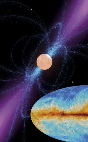  ??  ?? A pulsar’s beams sweep across space because the axis of its magnetic poles isn’t aligned with its axis of rotation